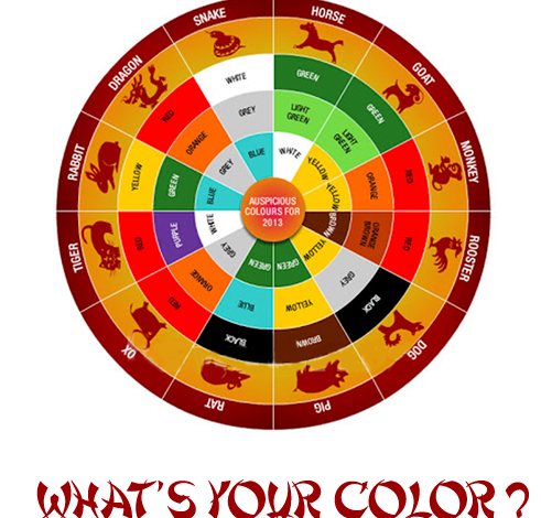 Each Zodiac Sign's Lucky Colour